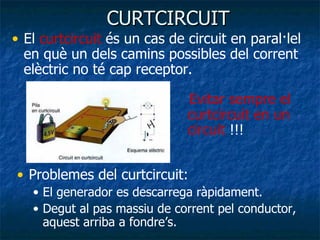 CURTCIRCUIT El  curtcircuit  és un cas de circuit en paral·lel en què un dels camins possibles del corrent elèctric no té cap receptor. Problemes del curtcircuit: El generador es descarrega ràpidament. Degut al pas massiu de corrent pel conductor, aquest arriba a fondre’s. Evitar sempre el curtcircuit en un circuit  !!! 