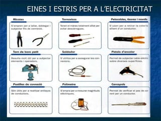 EINES I ESTRIS PER A L’ELECTRICITAT 