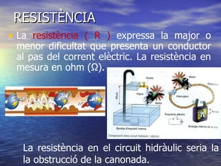 RESISTÈNCIA La  resistència ( R )  expressa la major o menor dificultat que presenta un conductor al pas del corrent elèctric. La resistència en mesura en ohm (Ω). La resistència en el  circuit  hidràulic seria la la obstrucció de la canonada. 