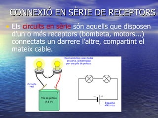 CONNEXIÓ EN SÈRIE DE RECEPTORS Els  circuits en sèrie  són aquells que disposen d’un o més receptors (bombeta, motors...) connectats un darrere l’altre, compartint el mateix cable.  