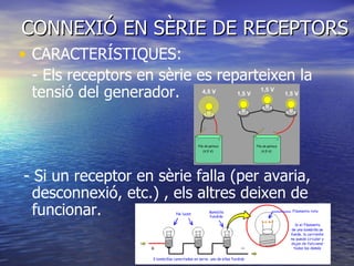 CONNEXIÓ EN SÈRIE DE RECEPTORS CARACTERÍSTIQUES: - Els receptors en sèrie es reparteixen la tensió del generador. - Si un receptor en sèrie falla (per avaria, desconnexió, etc.) , els altres deixen de funcionar. 