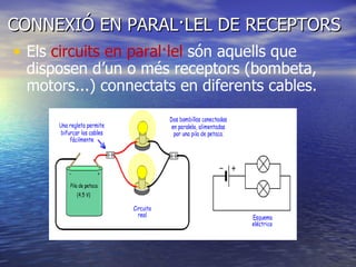 CONNEXIÓ EN PARAL·LEL DE RECEPTORS Els  circuits en paral·lel  són aquells que disposen d’un o més receptors (bombeta, motors...) connectats en diferents cables.  
