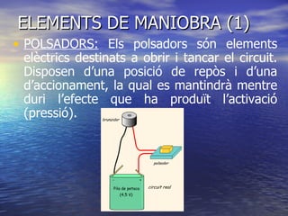 ELEMENTS DE MANIOBRA (1) POLSADORS:  Els polsadors són elements elèctrics destinats a obrir i tancar el circuit. Disposen d’una posició de repòs i d’una d’accionament, la qual es mantindrà mentre duri l’efecte que ha produït l’activació (pressió). 