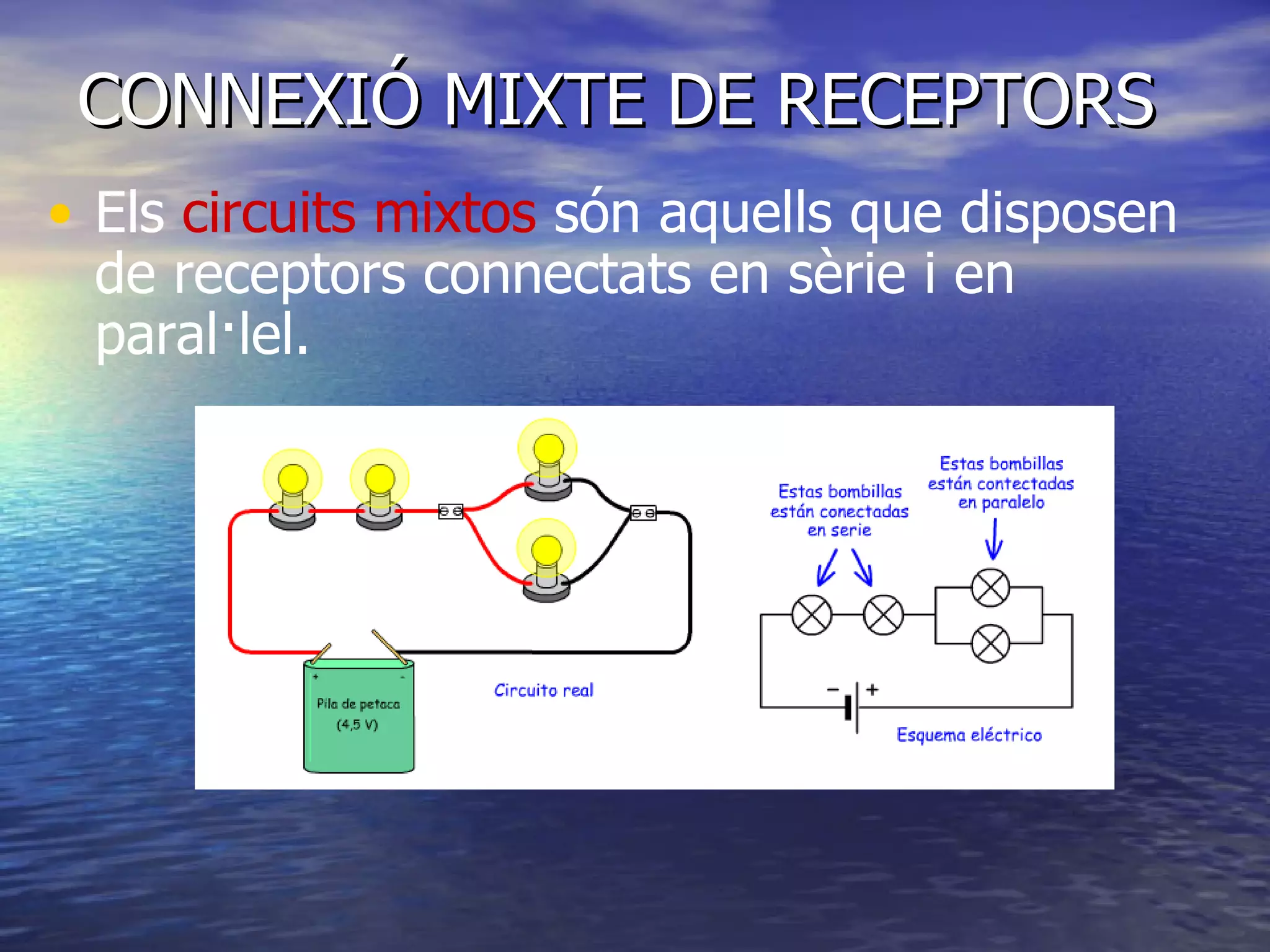 CONNEXIÓ MIXTE DE RECEPTORS Els  circuits mixtos  són aquells que disposen de receptors connectats en sèrie i en paral·lel. 