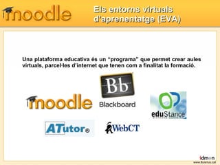 Els entorns virtuals d’aprenentatge (EVA) Una plataforma educativa és un “programa” que permet crear aules virtuals, parcel·les d’internet que tenen com a finalitat la formació.  www.lluisrius.cat 