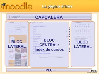 La pàgina d’inici CAPÇALERA BLOC LATERAL BLOC LATERAL BLOC CENTRAL: Índex de cursos PEU www.lluisrius.cat 