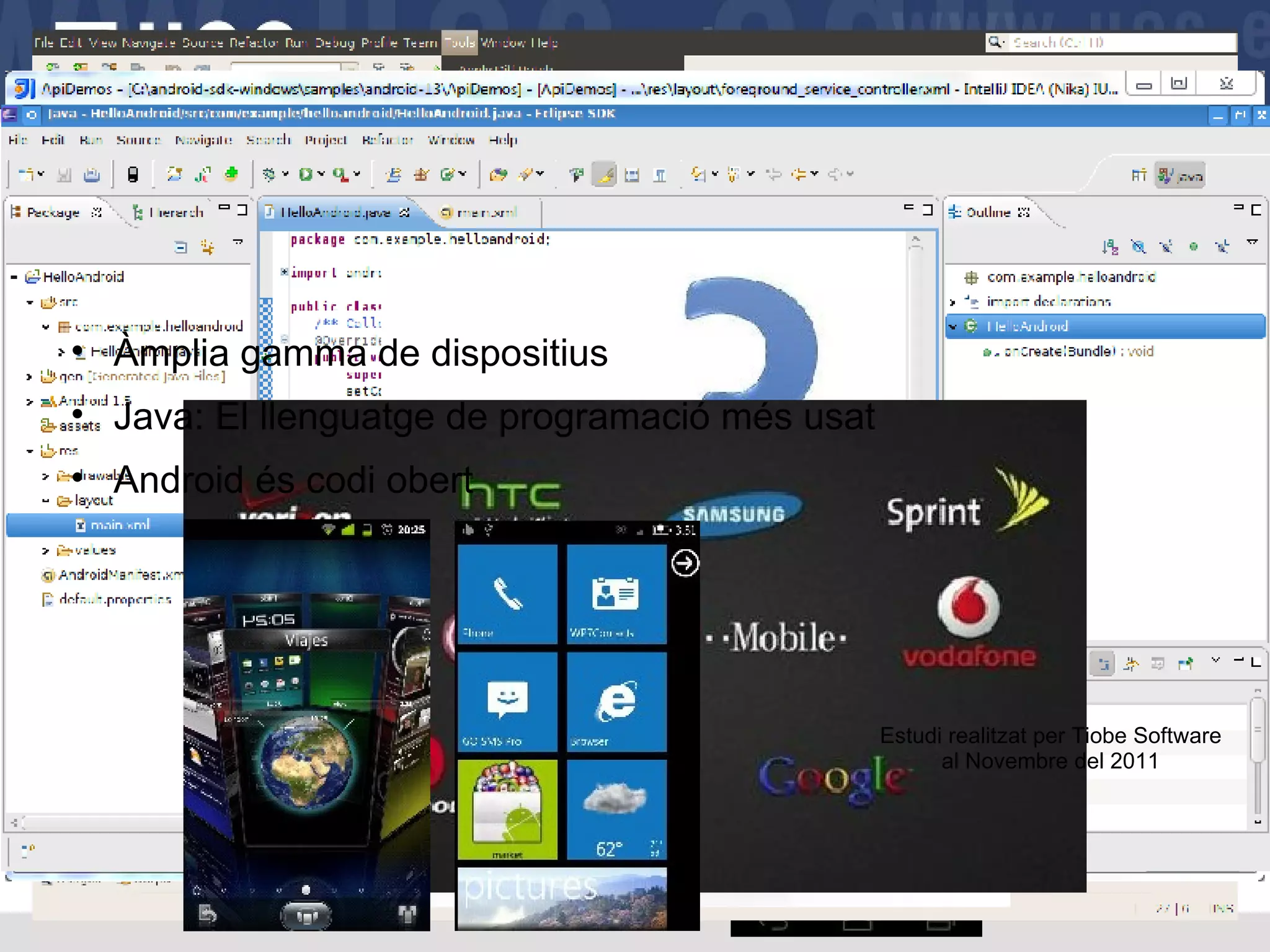 Perquè Android? Independent del nostre entorn de treball Estudi realitzat per Tiobe Software al Novembre del 2011 Àmplia gamma de dispositius Java: El llenguatge de programació més usat Android és codi obert 