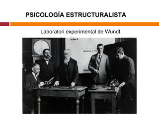 Laboratori experimental de Wundt PSICOLOGÍA ESTRUCTURALISTA 