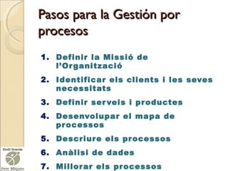 Definir la Missió de l’Organització Identificar els clients i les seves necessitats Definir serveis i productes Desenvolupar el mapa de processos Descriure els processos Anàlisi de dades Millorar els processos Pasos para la Gestión por  procesos 