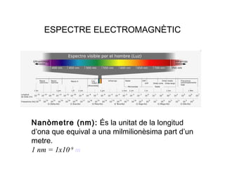 ESPECTRE ELECTROMAGNÈTIC

Nanòmetre (nm): És la unitat de la longitud
d’ona que equival a una milmilionèsima part d’un
metre.
1 nm = 1x10-9 m

 