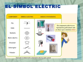 EL SÍMBOL ELÈCTRIC
 
