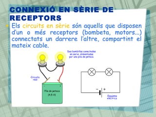 CONNEXIÓ EN SÈRIE DE
 RECEPTORS
• Els circuits en sèrie són aquells que disposen
  d’un o més receptors (bombeta, motors...)
  connectats un darrere l’altre, compartint el
  mateix cable.
 