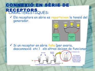 CONNEXIÓ EN SÈRIE DE
RECEPTORS
• CARACTERÍSTIQUES:
   Els receptors en sèrie es reparteixen la tensió del
    generador.




   Si un receptor en sèrie falla (per avaria,
    desconnexió, etc.) , els altres deixen de funcionar.
 
