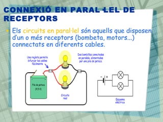 CONNEXIÓ EN PARAL·LEL DE
RECEPTORS
• Els circuits en paral·lel són aquells que disposen
  d’un o més receptors (bombeta, motors...)
  connectats en diferents cables.
 