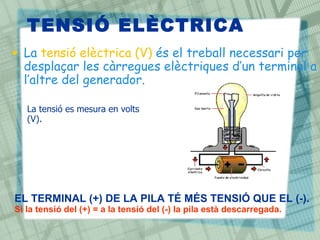 TENSIÓ ELÈCTRICA
• La tensió elèctrica (V) és el treball necessari per
  desplaçar les càrregues elèctriques d’un terminal a
  l’altre del generador.

   La tensió es mesura en volts
   (V).




EL TERMINAL (+) DE LA PILA TÉ MÉS TENSIÓ QUE EL (-).
Si la tensió del (+) = a la tensió del (-) la pila està descarregada.
 
