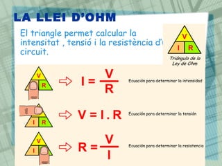 LA LLEI D‘OHM
El triangle permet calcular la
intensitat , tensió i la resistència d’un
circuit.
 