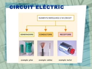 CIRCUIT ELÈCTRIC
 