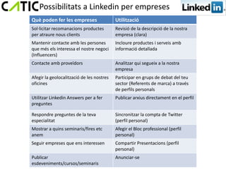 Possibilitats a Linkedin per empreses
Què poden fer les empreses                 Utilització
Sol·licitar recomanacions productes        Revisió de la descripció de la nostra
per atraure nous clients                   empresa (clara)
Mantenir contacte amb les persones         Incloure productes i serveis amb
que més els interessa el nostre negoci     informació detallada
(Influencers)
Contacte amb proveïdors                    Analitzar qui segueix a la nostra
                                           empresa
Afegir la geolocalització de les nostres   Participar en grups de debat del teu
oficines                                   sector (Referents de marca) a través
                                           de perfils personals
Utilitzar Linkedin Answers per a fer       Publicar arxius directament en el perfil
preguntes

Respondre preguntes de la teva             Sincronitzar la compta de Twitter
especialitat                               (perfil personal)
Mostrar a quins seminaris/fires etc        Afegir el Bloc professional (perfil
anem                                       personal)
Seguir empreses que ens interessen         Compartir Presentacions (perfil
                                           personal)
Publicar                                   Anunciar-se
esdeveniments/cursos/seminaris
 