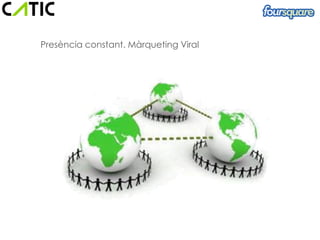 Beneficios para la empresa

  Presència constant. Màrqueting Viral
 