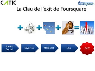 Xarxa
         Diversió   Mobilitat   Ego   ÈXIT
Social
 
