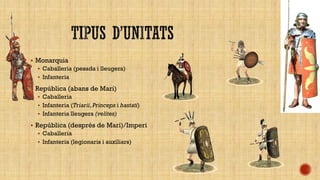  Monarquia
 Caballeria (pesada i lleugera)
 Infanteria

 República (abans de Mari)
 Caballeria
 Infanteria (Triarii, Princeps i hastati)
 Infanteria lleugera (velites)

 República (després de Mari)/Imperi
 Caballeria
 Infanteria (legionaris i auxiliars)

 
