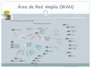 Área de Red Amplia (WAN)
 