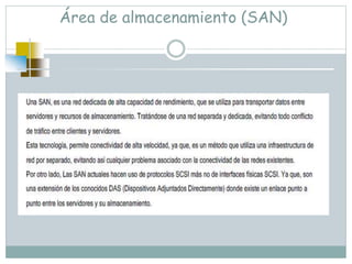 Área de almacenamiento (SAN)
 