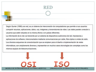 RED
(MODELO DE INTERCONEXIÓN DE SISTEMAS ABIERTOS) (ORGANIZACIÓN INTERNACIONAL DE ESTÁNDARES)
 