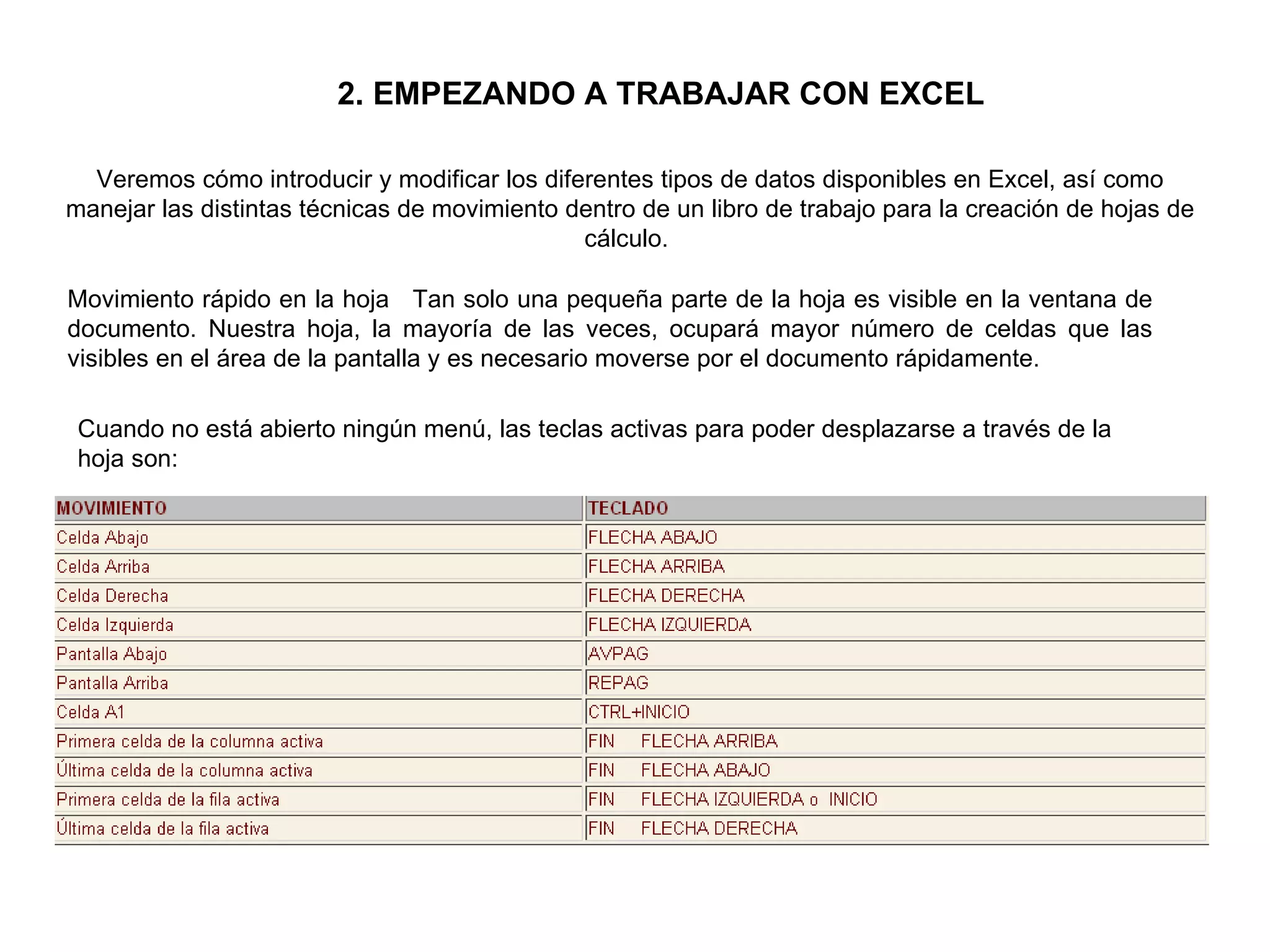 2. EMPEZANDO A TRABAJAR CON EXCEL Veremos cómo introducir y modificar los diferentes tipos de datos disponibles en Excel, así como manejar las distintas técnicas de movimiento dentro de un libro de trabajo para la creación de hojas de cálculo.  Movimiento rápido en la hoja   Tan solo una pequeña parte de la hoja es visible en la ventana de documento. Nuestra hoja, la mayoría de las veces, ocupará mayor número de celdas que las visibles en el área de la pantalla y es necesario moverse por el documento rápidamente.  Cuando no está abierto ningún menú, las teclas activas para poder desplazarse a través de la hoja son:   