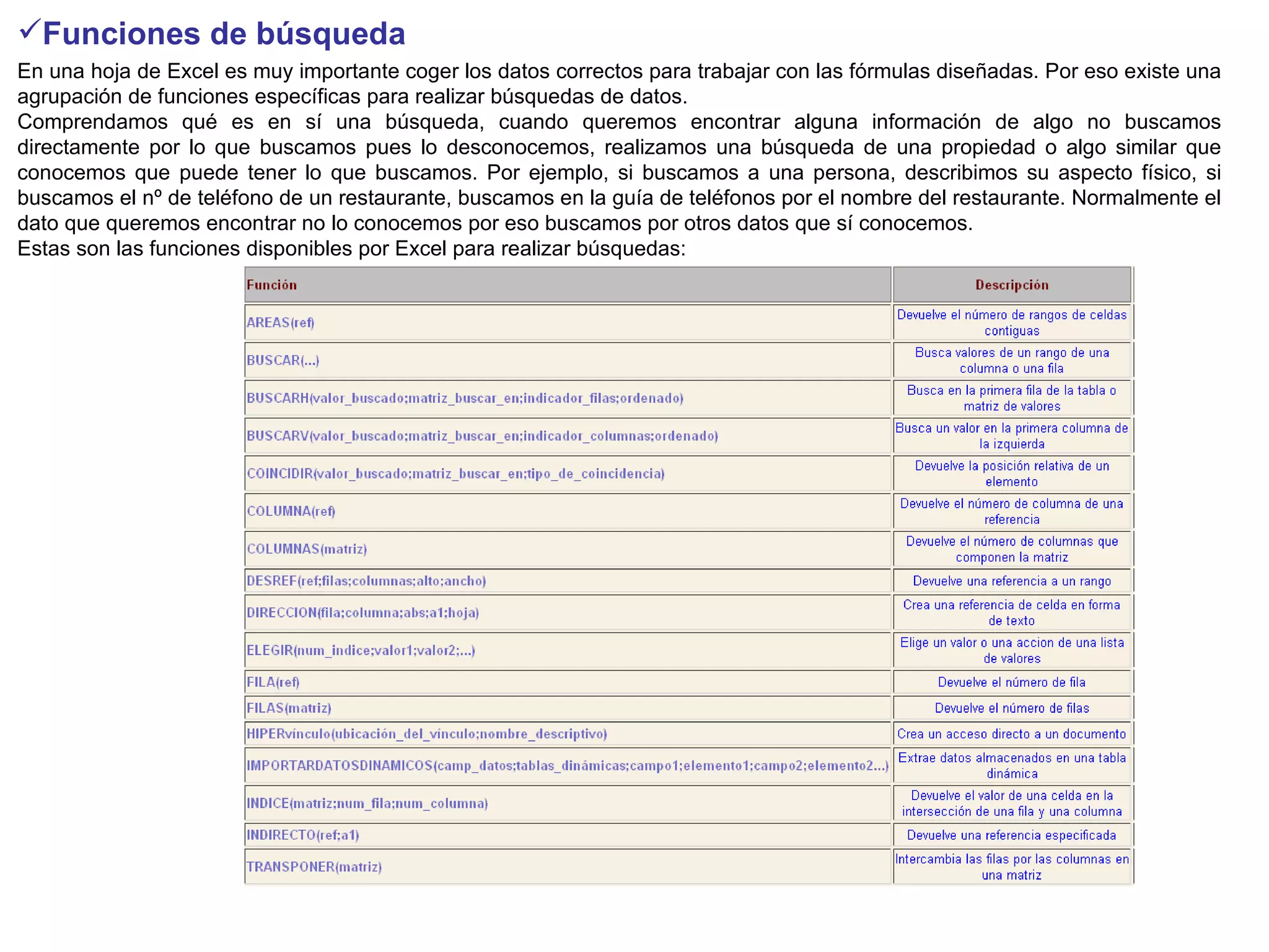 Funciones de búsqueda   En una hoja de Excel es muy importante coger los datos correctos para trabajar con las fórmulas diseñadas. Por eso existe una agrupación de funciones específicas para realizar búsquedas de datos.  Comprendamos qué es en sí una búsqueda, cuando queremos encontrar alguna información de algo no buscamos directamente por lo que buscamos pues lo desconocemos, realizamos una búsqueda de una propiedad o algo similar que conocemos que puede tener lo que buscamos. Por ejemplo, si buscamos a una persona, describimos su aspecto físico, si buscamos el nº de teléfono de un restaurante, buscamos en la guía de teléfonos por el nombre del restaurante. Normalmente el dato que queremos encontrar no lo conocemos por eso buscamos por otros datos que sí conocemos. Estas son las funciones disponibles por Excel para realizar búsquedas: 