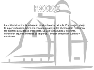 La unidad didáctica la trabajarán en el ordenador del aula. Por parejas, y bajo la supervisión de la tutora o la maestra de apoyo, los alumnos irán realizando las distintas actividades propuestas. De una forma lúdica y diferente, conocerán algunos animales de la granja. También conocerán cuentos y canciones. PROCESO 
