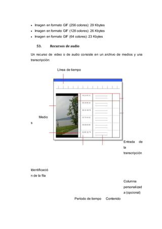  Imagen en formato GIF (256 colores): 29 Kbytes
 Imagen en formato GIF (128 colores): 26 Kbytes
 Imagen en formato GIF (64 colores): 23 Kbytes
53. Recursos de audio
Un recurso de video o de audio consiste en un archivo de medios y una
transcripción:
Línea de tiempo
Medio
s
Identificació
n de la fila
Entrada de
la
transcripción
Columna
personalizad
a (opcional)
Período de tiempo Contenido
 