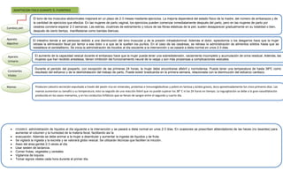 ADAPTACION FISICA DURANTE EL PUERPERIO

                   El tono de los músculos abdominales mejorará en un plazo de 2-3 meses mediante ejercicios. La mejoría dependerá del estado físico de la madre, del número de embarazos y de
                   la cantidad de ejercicios que efectúe. En las mujeres de parto vaginal, los ejercicios pueden comenzar inmediatamente después del parto, pero en las mujeres de parto por
Cambios piel       cesárea conviene esperar 2-3 semanas. Las estrías, cicatrices de estiramiento y rotura de las fibras elásticas de la piel, suelen desaparecer gradualmente en su totalidad o bien,
                   después de cierto tiempo, manifestarse como bandas blancas.

Aparato            El intestino tiende a ser perezoso debido a una disminución del tono muscular y de la presión intraabdominal. Además el dolor, episiotomía o los desgarros hace que la mujer
digestivo          retrase la eliminación fecal por temor a ese dolor o a que se le suelten los puntos. En el caso de las cesáreas, se retrasa la administración de alimentos sólidos hasta que se
                   restablece el peristaltismo. Se inicia la administración de líquidos al día siguiente a la intervención y se pasará a dieta normal en unos 2-3 días.

Aparato             El aumento de la capacidad vesical durante el embarazo hace que la mujer pueda tener una sobredistensión, vaciamiento incompleto y acumulación de orina residual. Además, las
                    mujeres que han recibido anestesia, tienen inhibición del funcionamiento neural de la vejiga y son más propensas a complicaciones vesicales.
Urinario

                    Durante el periodo del posparto, con excepción de las primeras 24 horas, la mujer debe encontrarse afebril y normotensa. Puede tener una temperatura de hasta 38ºC como
Constantes          resultado del esfuerzo y de la deshidratación del trabajo de parto, Puede existir bradicardia en la primera semana, relacionada con la disminución del esfuerzo cardiaco.
Vitales


Mamas                Producen calostro secreción expulsada a través del pezón rica en minerales, proteínas e inmunoglobulinas y pobre en lactosa y ácidos grasos, dura aproximadamente los cinco primeros días. Las
                     mamas aumentan su tamaño y su temperatura, esto va seguido de una reacción febril que no puede superar los 38° C ni las 24 horas en tiempo. La ingurgitación se debe a la gran vasodilatación
                     producida en los vasos mamarios, y en los conductos linfáticos que se llenan de sangre entre el segundo y cuarto día.




      CESAREA: administración de líquidos al día siguiente a la intervención y se pasará a dieta normal en unos 2-3 días. En ocasiones se prescriben ablandadores de las heces (no laxantes) para
       aumentar el volumen y la humedad de la materia fecal, facilitando así la
      evacuación. Además se debe animar a la mujer a deambular y aumentar la ingesta de líquidos y de fruta.
      Se vigilará la ingesta y la excreta y se valorará globo vesical. Se utilizarán técnicas que faciliten la micción.
      Aseo del área genital 2-3 veces al día.
      Usar sesten de lactancia.
      Comer frutas, vegetales y cereales.
      Vigilancia de loquios.
      Tomar signos vitales cada hora durante el primer día.
 