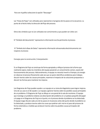 Para ver el gráfico seleccione la opción "Descargar"



Las "líneas de flujos" son utilizadas para representar el progreso de los pasos en la secuencia. La
punta de la fecha indica la dirección del flujo del proceso.



Otros dos símbolos que no son utilizados tan comúnmente y que pueden ser útiles son:



El "Símbolo del documento" representa la información escrita pertinente al proceso.



 El "Símbolo de la Base de Datos" representa información almacenada electrónicamente con
respecto al proceso



Consejos para la construcción / Interpretación:



Si un Diagrama de Flujo se construye de forma apropiada y refleja el proceso de la forma que
realmente opera, todos los miembros del equipo poseerán un conocimiento común, exacto del
funcionamiento del proceso. Adicionalmente, el equipo no necesita invertir el tiempo y la energía
en observar el proceso físicamente cada vez que se quiera identificar problemas para trabajar,
discutir teorías sobre las causas principales, examinar el impacto de las soluciones propuestas o
discutir las formas para mantener las mejoras.



Los Diagramas de Flujo pueden ayudar a un equipo en su tarea de diagnóstico para lograr mejoras.
Uno de sus usos es el de ayudar a un equipo a generar teorías sobre las posibles causas principales
de un problema. El Diagrama de Flujo se dibuja en una pared de la sala de reuniones. El equipo
que investiga un problema redacta una descripción del problema en un pedazo pequeño del papel
y lo pega en el Diagramas de Flujo en el punto, en el proceso donde el problema se ha detectado.
El equipo luego discute cada uno de los pasos en el proceso antes del punto donde el problema se
ha detectado, y produce teorías sobre las cosas que podrían salir mal en el paso del proceso de
forma sistemática a medida que producen teorías sobre las posibles causas principales del
problema.
 
