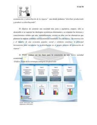 11 de 54




acumulación y redistribución de la riqueza” una donde podamos “distribuir produciendo
y producir re-distribuyendo”.


       El objetivo de construir una sociedad más justa y equitativa, empero, sólo es
alcanzable si se superan las ideologías económicas dominantes y se empatan las técnicas y
conocimientos válidos que aún, indudablemente, existen en ellas con las alternativas que
plantean las nuevas corrientes socioeconómicas mundiales. En este marco, “la construcción
y el impulso de una economía popular, social y solidaria constituye la principal
herramienta para incorporar la re-distribución en el propio proceso de generación de
riqueza”.


       El PNBV traduce así las fases para la concreción de una nueva sociedad
ecuatoriana:
Gráfico: Fases de la estrategia endógena de desarrollo
 