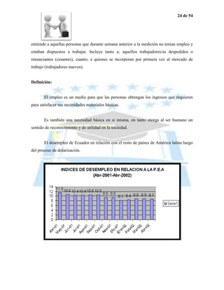 24 de 54




entiende a aquellas personas que durante semana anterior a la medición no tenían empleo y
estaban dispuestos a trabajar. Incluye tanto a; aquellos trabajadores/as despedidos o
renunciantes (cesantes), cuanto, a quienes se incorporan por primera vez al mercado de
trabajo (trabajadores nuevos).


Definición:


       El empleo es un medio para que las personas obtengan los ingresos que requieren
para satisfacer sus necesidades materiales básicas.


       Es también una necesidad básica en sí misma, en tanto otorga al ser humano un
sentido de reconocimiento y de utilidad en la sociedad.


       El desempleo de Ecuador en relación con el resto de países de América latina luego
del proceso de dolarización.
 