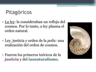 Pitagóricos
• La ley: la consideraban un reflejo del
  cosmos. Por lo tanto, a ley plasma el
  orden natural.

• Ley, justicia y orden de la polis: una
  realización del orden de cosmos.

• Fueron los primeros teóricos de la
  justicia y del iusnaturalismo.
 