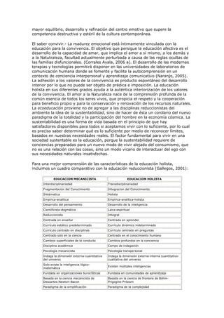 mayor equilibrio, desarrollo y refinación del centro emotivo que supere la
competencia destructiva y estéril de la cultura contemporánea.

El saber convivir.- La madurez emocional está íntimamente vinculada con la
educación para la convivencia. El objetivo que persigue la educación afectiva es el
desarrollo de la capacidad de amar, que implica el amor a sí mismo, a los demás y
a la Natutraleza, facultad actualmente perturbada a causa de las reglas ocultas de
las familias disfuncionales. (Corrales Ayala, 2006 a). El desarrollo de las modernas
terapias y tecnologías permitirá disponer en las universidades de laboratorios de
comunicación humana donde se fomente y facilite la autocomprensión en un
contexto de conciencia interpersonal y aprendizaje comunicativo (Naranjo, 2005).
La adhesión a los valores de la convivencia es producto espontáneo del desarrollo
interior por lo que no puede ser objeto de prédica e imposición. La educación
holista en sus diferentes grados ayuda a la auténtica interiorización de los valores
de la convivencia. El amor a la Naturaleza nace de la comprensión profunda de la
común esencia de todos los seres vivos, que propicia el respeto y la cooperación
para beneficio propio y para la conservación y renovación de los recursos naturales.
La ecoeducación proviene no de agregar a las disciplinas reduccionistas del
ambiente la idea de la sustentabilidad, sino de hacer de ésta un corolario del nuevo
paradigma de la totalidad y la participación del hombre en la economía cósmica. La
sustentabilidad es una forma de vida basada en el principio de que hay
satisfactores disponibles para todos si aceptamos vivir con lo suficiente, por lo cual
es preciso saber determinar qué es lo suficiente por medio de reconocer límites,
basados en nuestras necesidades reales. El factor fundamental para vivir en una
sociedad sustentable es la educación, porque la sustentabilidad requiere de
conciencias preparadas para un nuevo modo de vivir alejado del consumismo, que
no es una relación con las cosas, sino un modo vicario de interactuar del ego con
sus necesidades naturales insatisfechas.

Para una mejor comprensión de las características de la educación holista,
incluimos un cuadro comparativo con la educación reduccionista (Gallegos, 2001):

             EDUCACION MECANICISTA                             EDUCACION HOLISTA
      Interdisciplinariedad                      Transdisciplinariedad
      Fragmentación del Conocimiento             Integracion del Conocimiento
      Sistématica                                Holista
      Empírica-analítica                         Empírica-analítica-holista
      Desarrollo del pensamiento                 Desarrollo de la inteligencia
      Cientificista-dogmática                    Laica-espiritual
      Reduccionista                              Integral
      Centrada en enseñar                        Centrada en aprender
      Currículo estático predeterminado          Currículo dinámico indeterminado
      Currículo centrado en disciplinas          Currículo centrado en preguntas
      Centrado solo en la ciencia                Centrado en el conocimiento humano
      Cambios superficiales de la conducta       Cambios profundos en la conciencia
      Disciplina académica                       Campo de indagación
      Psicología mecanicista                     Psicología transpersonal
      Indaga la dimensión externa-cuantitativa   Indaga la dimensión externa-interna cuantitativo-
      del universo                               cualitativa del universo
      Solo existe la inteligencia lógico-
                                                 Existen múltiples inteligencias
      matemática
      Fundada en organizaciones burocráticas     Fundada en comunidades de aprendizaje
      Basada en la ciencia mecanicista de        Basada en la ciencia de frontera de Bohm-
      Descartes-Newton-Bacon                     Prigogine-Pribram
      Paradigma de la simplificación             Paradigma de la complejidad
 
