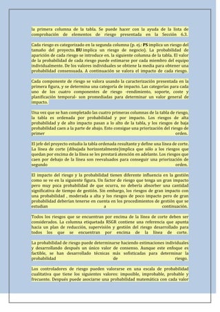 la primera columna de la tabla. Se puede hacer con la ayuda de la lista de
comprobación de elementos de riesgo presentada en la Sección 6.3.

Cada riesgo es categorizado en la segunda columna (p. ej.: PS implica un riesgo del
tamaño del proyecto. BU implica un riesgo de negocio). La probabilidad de
aparición de cada riesgo se introduce en. la siguiente columna de la tabla. El valor
de la probabilidad de cada riesgo puede estimarse por cada miembro del equipo
individualmente. De los valores individuales se obtiene la media para obtener una
probabilidad consensuada. A continuación se valora el impacto de cada riesgo.

Cada componente de riesgo se valora usando la caracterización presentada en la
primera figura, y se determina una categoría de impacto. Las categorías para cada
uno de los cuatro componentes de riesgo -rendimiento, soporte, coste y
planificación temporal- son promediadas para determinar un valor general de
impacto.

Una vez que se han completado las cuatro primeras columnas de la tabla de riesgo,
la tabla es ordenada por probabilidad y por impacto. Los riesgos de alta
probabilidad y de alto impacto pasan a lo alto de la tabla, y los riesgos de baja
probabilidad caen a la parte de abajo. Esto consigue una priorización del riesgo de
primer                                                                       orden.

El jefe del proyecto estudia la tabla ordenada resultante y define una línea de corte.
La línea de corte (dibujada horizontalmente)implica que sólo a los riesgos que
quedan por encima de la línea se les prestará atención en adelante. Los riesgos que
caen por debajo de la línea son reevaluados para conseguir una priorización de
segundo                                                                       orden.

El impacto del riesgo y la probabilidad tienen diferente influencia en la gestión
como se ve en la siguiente figura. Un factor de riesgo que tenga un gran impacto
pero muy poca probabilidad de que ocurra, no debería absorber una cantidad
significativa de tiempo de gestión. Sin embargo, los riesgos de gran impacto con
una probabilidad , moderada a alta y los riesgos de poco impacto pero de gran
probabilidad deberían tenerse en cuenta en los procedimientos de gestión que se
estudian                              a                             continuación.

Todos los riesgos que se encuentran por encima de la línea de corte deben ser
considerados. La columna etiquetada RSGR contiene una referencia que apunta
hacia un plan de reducción, supervisión y gestión del riesgo desarrollado para
todos los que se encuentran por encima de la línea de corte.

La probabilidad de riesgo puede determinarse haciendo estimaciones individuales
y desarrollando después un único valor de consenso. Aunque este enfoque es
factible, se han desarrollado técnicas más sofisticadas para determinar la
probabilidad                             de                             riesgo.

Los controladores de riesgo pueden valorarse en una escala de probabilidad
cualitativa que tiene los siguientes valores: imposible, improbable, probable y
frecuente. Después puede asociarse una probabilidad matemática con cada valor
 
