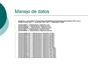 Manejo de datos
   Hombres <- read.table("C:/Documents and Settings/pina/Escritorio/R/Castellano/TA1_1.prn",
    header=FALSE, sep=",", na.strings="NA", dec=".", strip.white=TRUE)

   Hombres$PR <- with(Hombres, substr(V1,1,2))
   Hombres$COM <- with(Hombres, substr(V1,3,4))
   Hombres$MUNI <- with(Hombres, substr(V1,5,7))
   Hombres$DT <- with(Hombres, substr(V1,8,9))
   Hombres$SEC <- with(Hombres, substr(V1,10,12))

   Hombres$P00_04 <- with(Hombres, substr(V1,13,20))
   Hombres$P05_09 <- with(Hombres, substr(V1,21,28))
   Hombres$P10_14 <- with(Hombres, substr(V1,29,36))
   Hombres$P15_19 <- with(Hombres, substr(V1,37,44))
   Hombres$P20_24 <- with(Hombres, substr(V1,45,52))
   Hombres$P25_29 <- with(Hombres, substr(V1,53,60))
   Hombres$P30_34 <- with(Hombres, substr(V1,61,68))
   Hombres$P35_39 <- with(Hombres, substr(V1,69,76))
   Hombres$P40_44 <- with(Hombres, substr(V1,77,84))
   Hombres$P45_49 <- with(Hombres, substr(V1,85,92))
   Hombres$P50_54 <- with(Hombres, substr(V1,93,100))
   Hombres$P55_59 <- with(Hombres, substr(V1,101,108))
   Hombres$P60_64 <- with(Hombres, substr(V1,109,116))
   Hombres$P65_69 <- with(Hombres, substr(V1,117,124))
   Hombres$P70_74 <- with(Hombres, substr(V1,125,132))
   Hombres$P75_79 <- with(Hombres, substr(V1,133,140))
   Hombres$P80_84 <- with(Hombres, substr(V1,141,148))
   Hombres$P85mas <- with(Hombres, substr(V1,149,156))
 