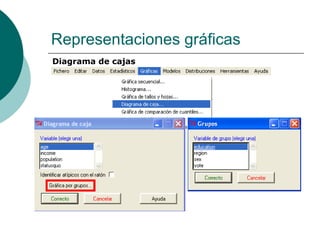 Representaciones gráficas
Diagrama de cajas
 