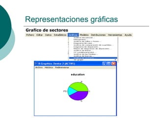 Representaciones gráficas
Grafico de sectores
 