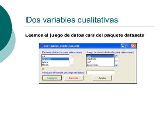 Dos variables cualitativas
Leemos el juego de datos cars del paquete datasets
 
