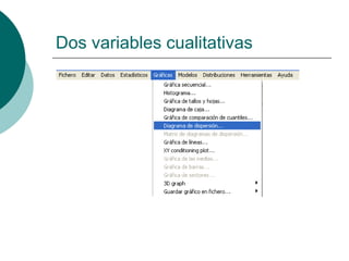 Dos variables cualitativas
 