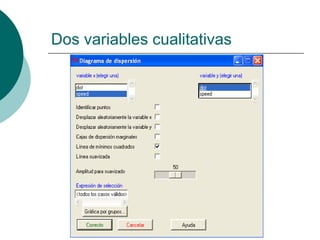Dos variables cualitativas
 