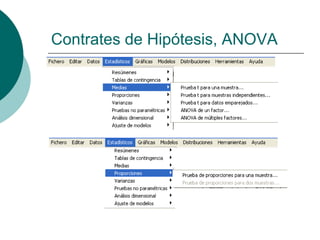 Contrates de Hipótesis, ANOVA
 