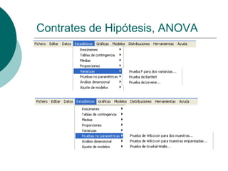 Contrates de Hipótesis, ANOVA
 