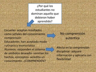¿Por qué los
                     estudiantes no
                   dominan aquello que
                     debieron haber
                       aprendido?

Escuelas- aceptan resultados
como señales del conocimiento            No comprensión
comprensión                                 autentica
Educadores: han aceptado modo
rutinario y memorístico
                                    Afecta en la comprensión
Alumnos: responden el sistema
                                    disciplinar: adquirir
de símbolos deseado- vomitan los
                                    información y aplicarla con
hechos, conceptos- acredita un
                                    flexibilidad
conocimiento. ¿COMPRENDEN?
 