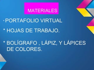 MATERIALES
* PORTAFOLIO VIRTUAL
* HOJAS DE TRABAJO.
* BOLÍGRAFO , LÁPIZ, Y LÁPICES
DE COLORES.
 