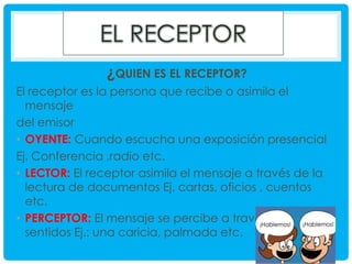 ¿QUIEN ES EL RECEPTOR?
El receptor es la persona que recibe o asimila el
mensaje
del emisor
• OYENTE: Cuando escucha una exposición presencial
Ej. Conferencia ,radio etc.
• LECTOR: El receptor asimila el mensaje a través de la
lectura de documentos Ej. cartas, oficios , cuentos
etc.
• PERCEPTOR: El mensaje se percibe a través de lo
sentidos Ej.: una caricia, palmada etc.

 